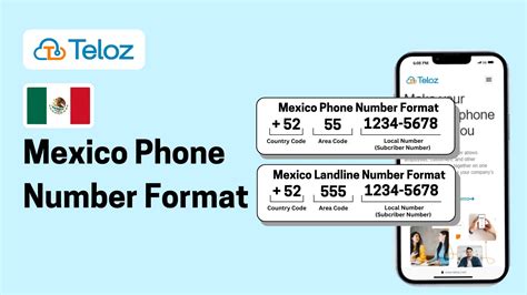 No.1 Mexico Phone Number Example: Improved Conversion