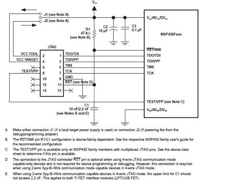 Image result for Jtag Interface