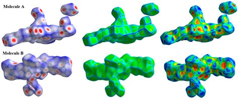 A New Zn(II) Azido Complex of L-Arginine: X-ray Crystal Structure ...