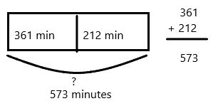 Image result for Mandy Walker Grade 3 Module 2 Lesson 17