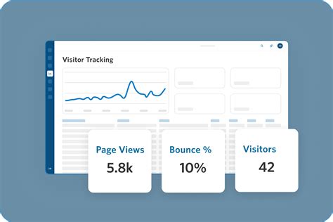 Image result for Visitor Activity Tracking