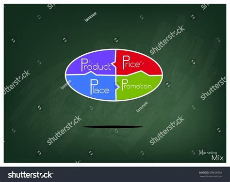 4Ps Vector 的图像结果