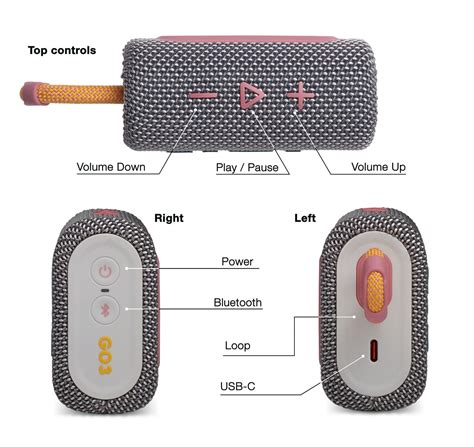 Buy JBL GO3 Grey Bluetooth Speaker & divvi! Case Kit Online at Lowest ...