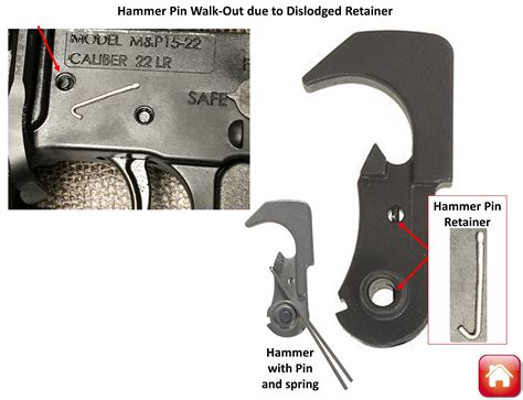 Image result for Full Auto Mod