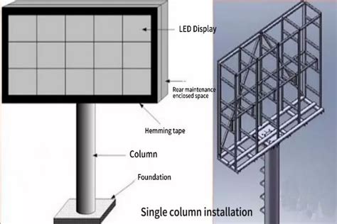 Install LED Panel 的图像结果
