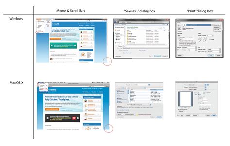 Image result for PC Operating Systems