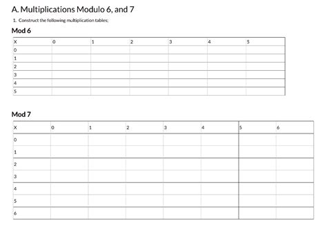Diagram of a Multiplication Table Gor Arithmetic Modulo 7 的图像结果