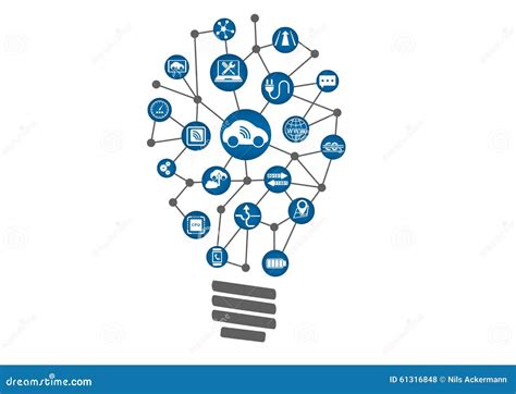 Innovation and Technology Clip Art 的图像结果
