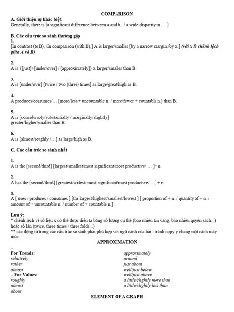 Writing Task 1 Practice 的图像结果