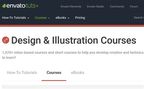 Image result for MIT OpenCourseWare Graphic Design