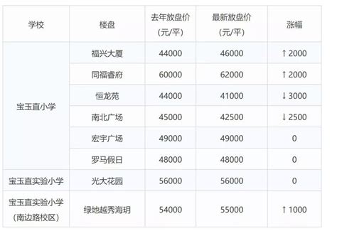 详解 | 还在担心海外远程教育硕士学位吗？ - 知乎