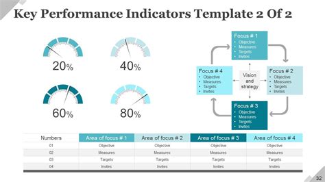 Operational Challenges 的图像结果
