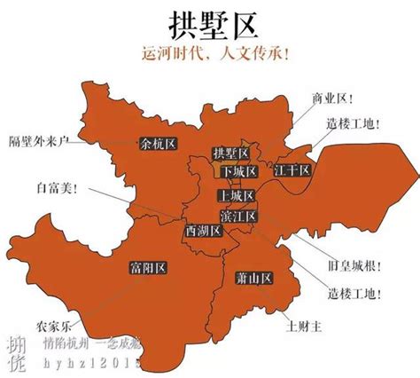 杭州大运河新城核心区城市设计 三大备选方案出炉 哪款是你的菜？ - 雪花新闻