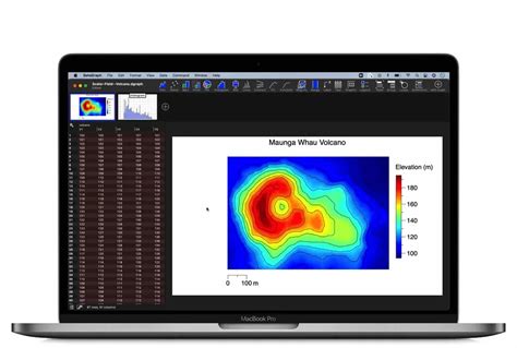 Data Graph 的图像结果