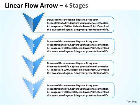 Image result for Linear Flow Chart