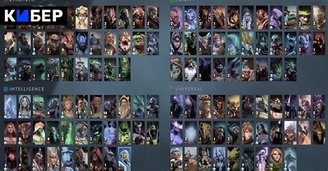 Герои Dota 2 – полный список героев Дота 2 по ролям и атрибутам – сила ...