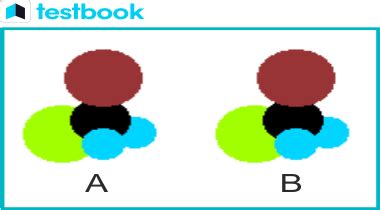 Cache Mapping Solved Example in Computer Architectures 的图像结果