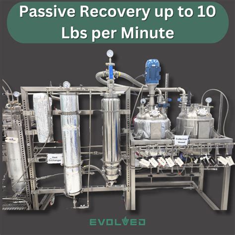 Image result for Resin Extraction Machine