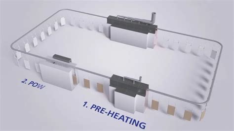 Image result for Powder Coating Set Up