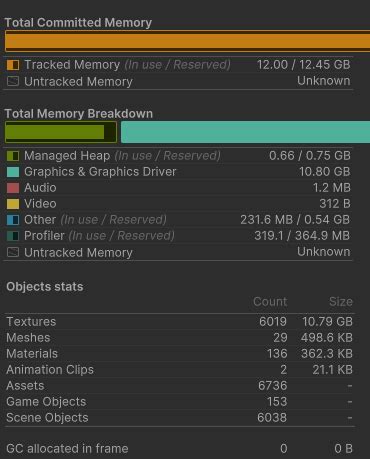 Image result for Unity Software Is Pain