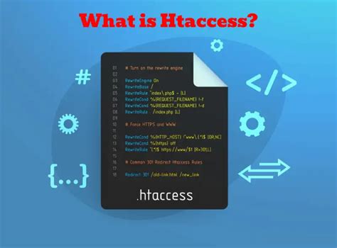 Image result for Htaccess Example