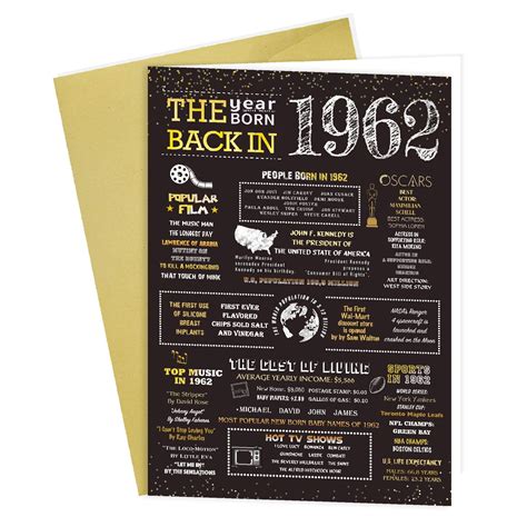 Buy juccybe 61 Birthday Card With Envelope, Big 61 Birthday Card, 11x8 ...