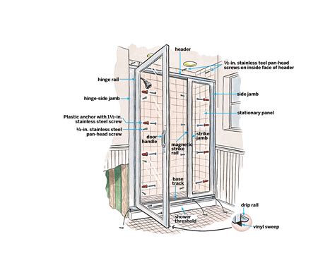 How To Install a Shower Door | Shower doors, Shower door panel, Black ...