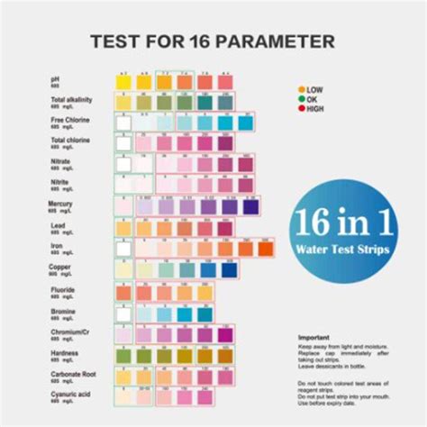 Image result for API Freshwater Master Test Kit Instructions