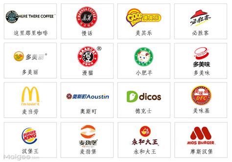 各大知名食品企业标志LOGO设计PSD素材_大图网图片素材