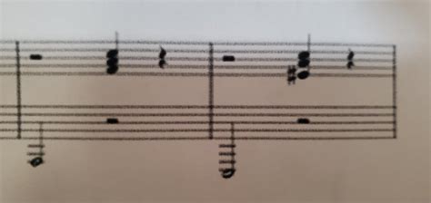 Image result for Difference Between Notes and Chords