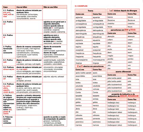 Image result for Compound Interest Problem through Table