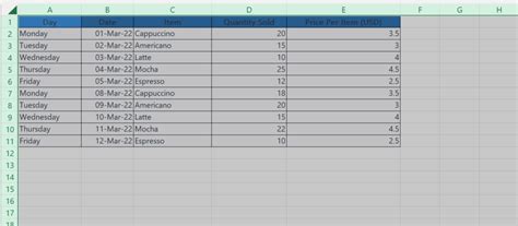 How to Paste Data Over Sheets without Overwrite in Excel 的图像结果