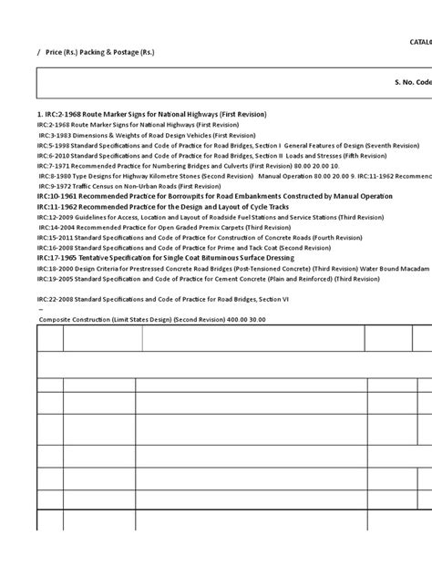 Image result for IRC Building Codes