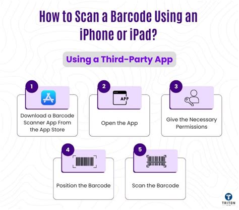Image result for How to Scan Barcode On Computer