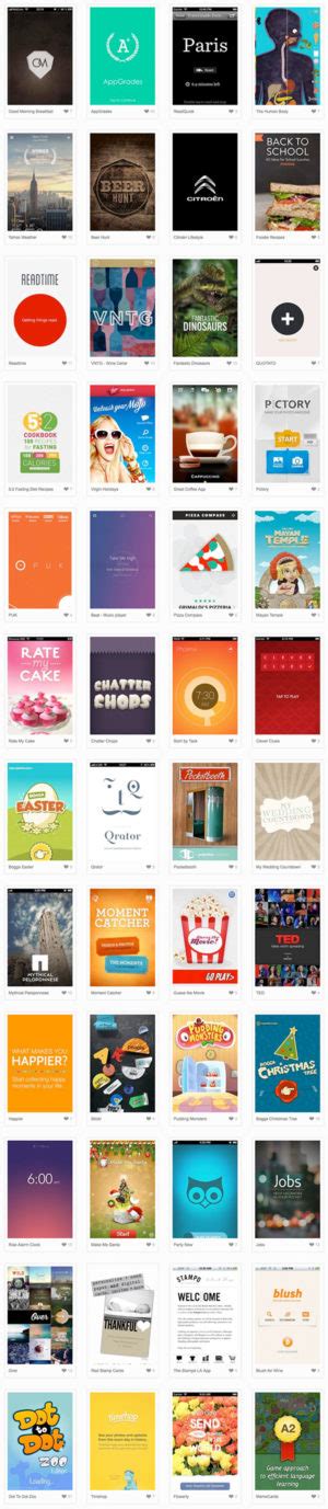 Image result for Creating Splash Screen