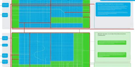Linear Programming Constraint Examples 的图像结果
