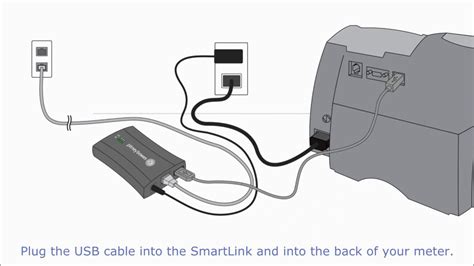 Image result for SmartLink Setup Instructions