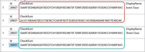 Using Checksum SQL Server 的图像结果
