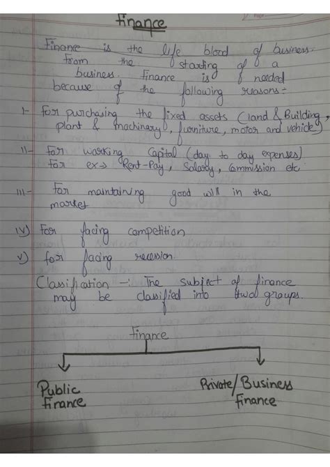 Image result for Financial Management Basics