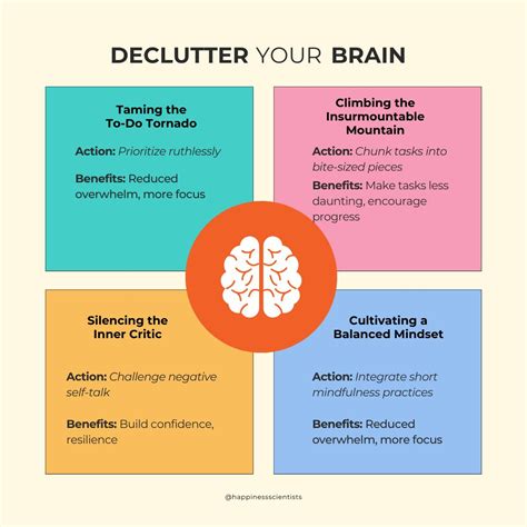 Spring Cleaning Your Brain: Declutter for Career Clarity and Success Feeling like your mind is a ...