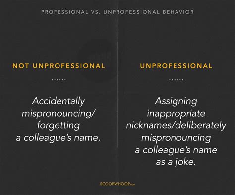 Not Professional Not Ethical 的图像结果