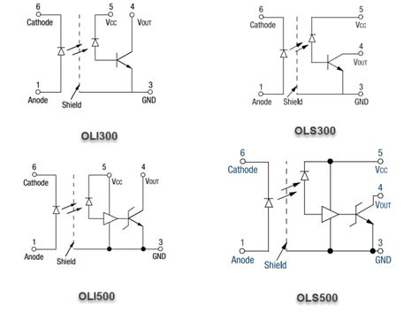 High-Speed Optocouplers - Skyworks Solutions Inc. | Mouser
