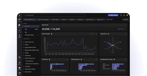 Image result for Flashpoint Lab