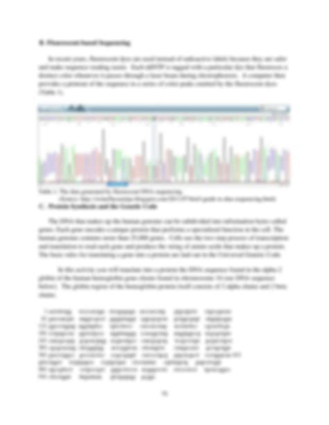 How to Code DNA Sequence Practice 的图像结果
