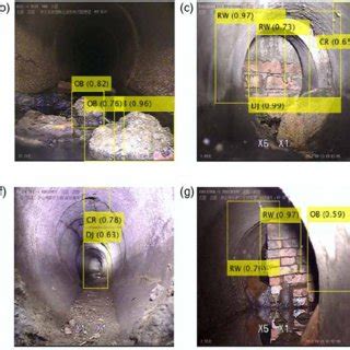 Object Detection Example 的图像结果
