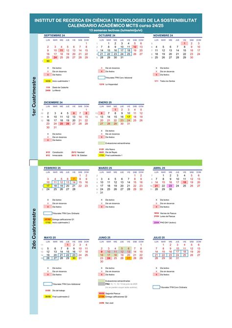 Calendario Académico | Máster en Ciencia y Tecnología de la ...