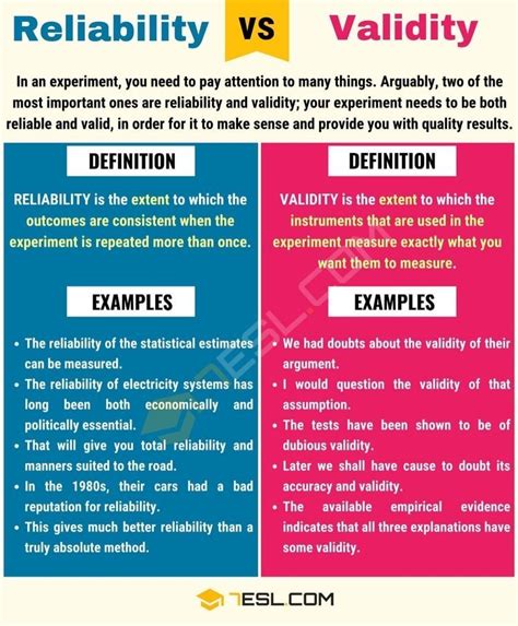 Image result for Examples of Design for Reliability
