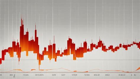 Image result for Exponential Moving Average Explained
