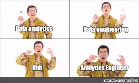 Image result for Data Analysis Code Meme