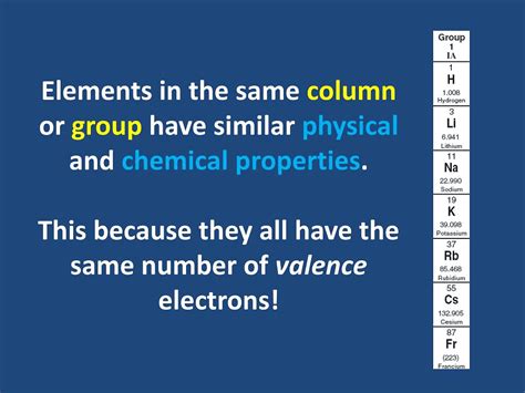 NCERT Solutions Class 11 Chemistry Chapter 3 - Classification of ...